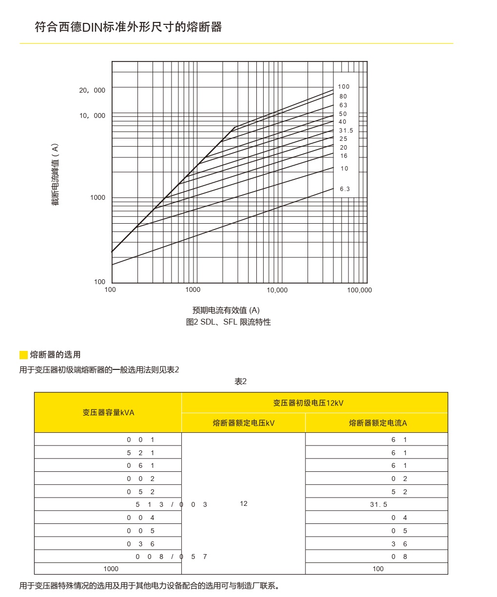 參數(shù)3.jpg