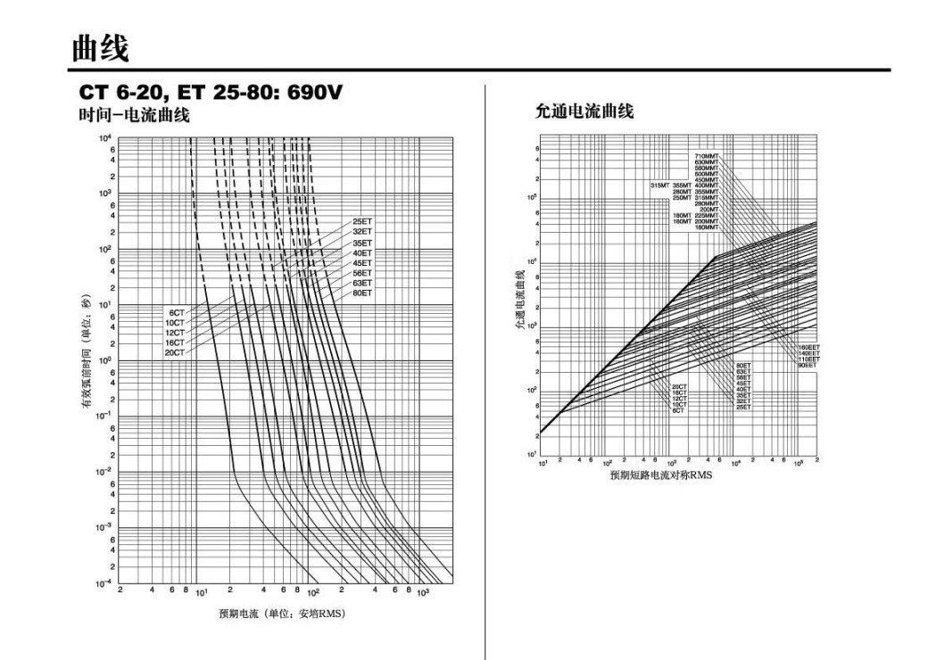 ET曲線.jpg