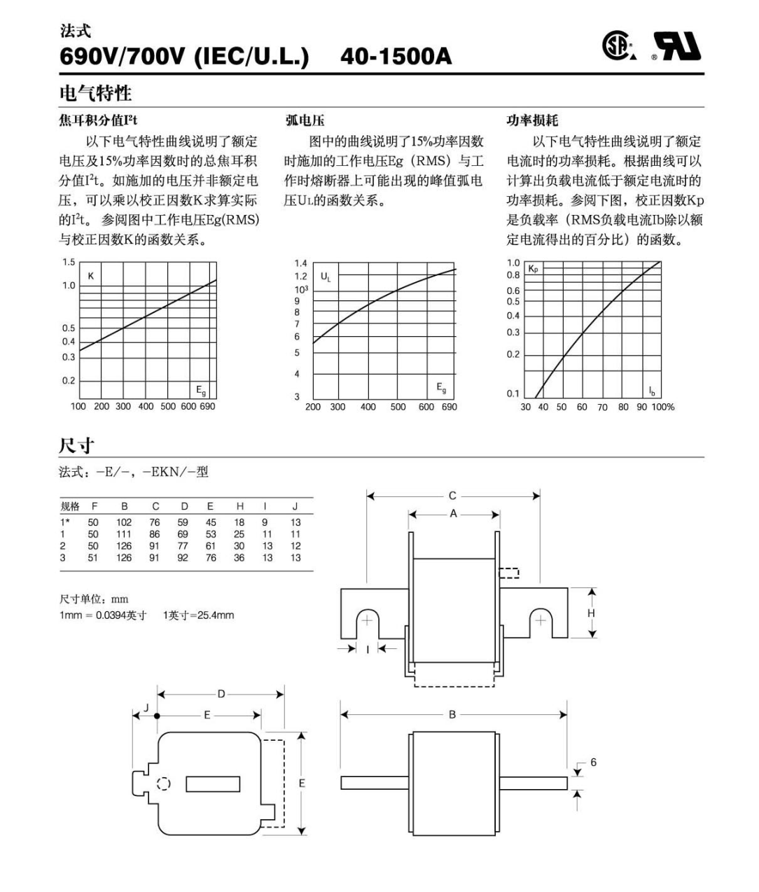 歐標(biāo)-15尺寸圖.png